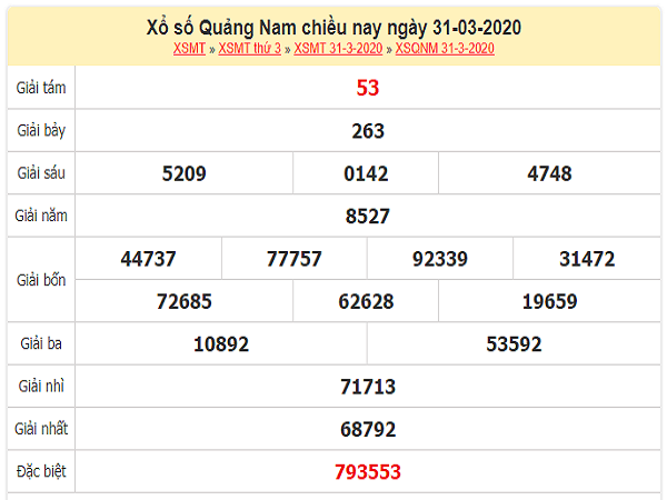 ket-qua-xo-so-Quang-Nam-ngay-31-3-2020-min