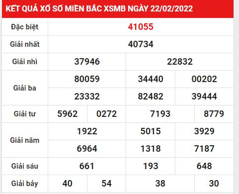 Thống kê XSMB 23/2/2022 hôm nay thứ 4 đầy đủ chuẩn xác