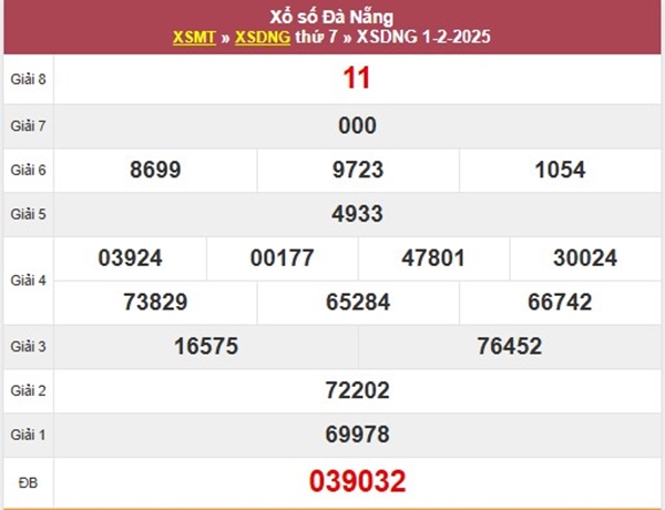 Phân tích XS Đà Nẵng 5/2/2025 bao lô số đẹp thứ 4