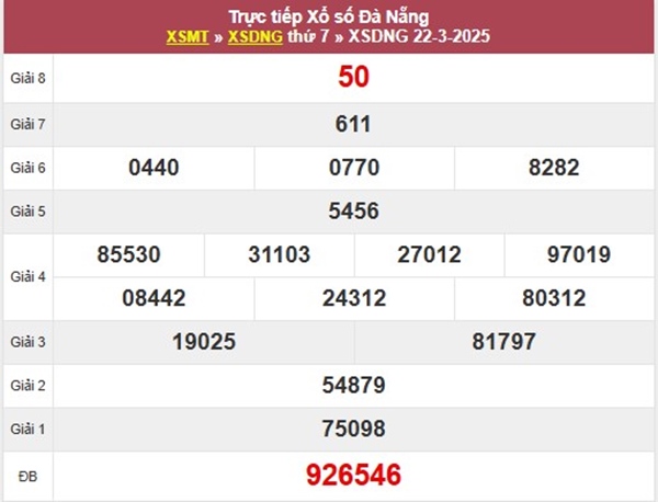 Phân tích KQXS Đà Nẵng 26/3/2025 bạch thủ lô thứ 4