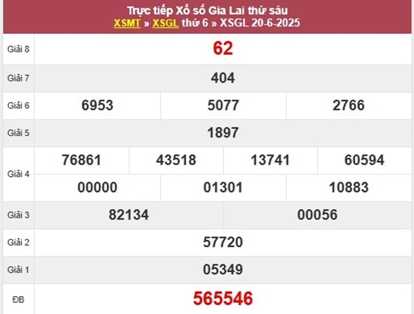 Phân tích KQXSGL ngày 27/6/2025 thống kê số đẹp