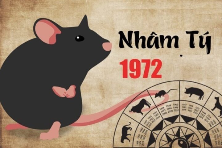 Tham khảo số may mắn tuổi Nhâm Tý 1/7/2025 hôm nay